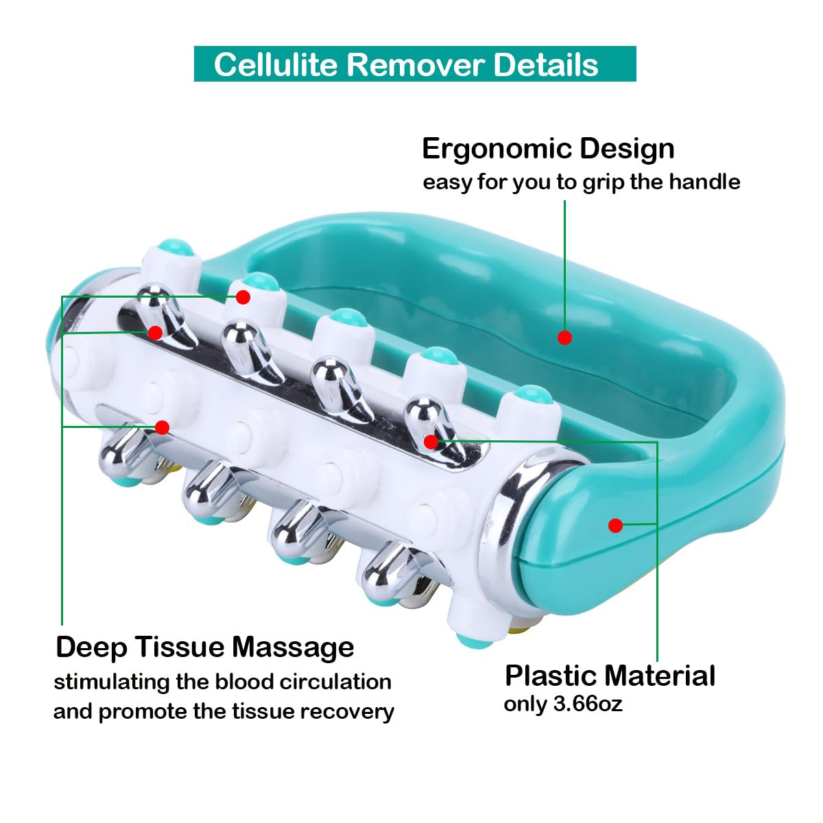Cellulite Massager Roller | Fascia Release & Body Sculpting